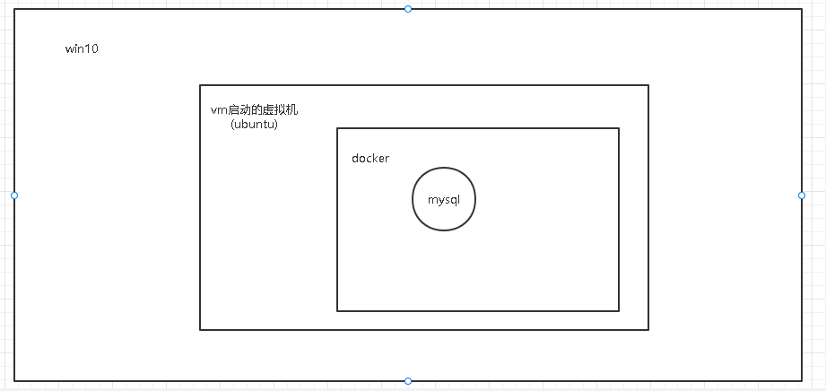 guanxi